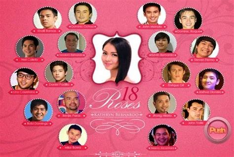 kathrynbernardo18 .